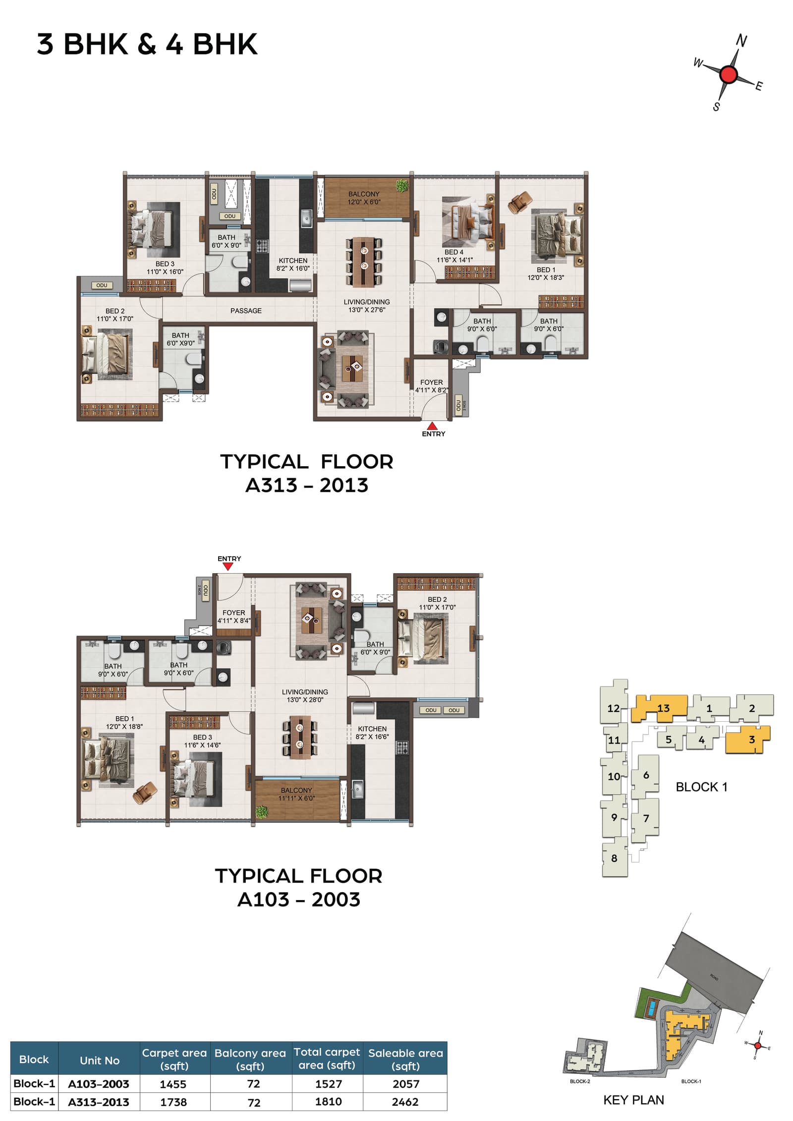 Unit Plan 2