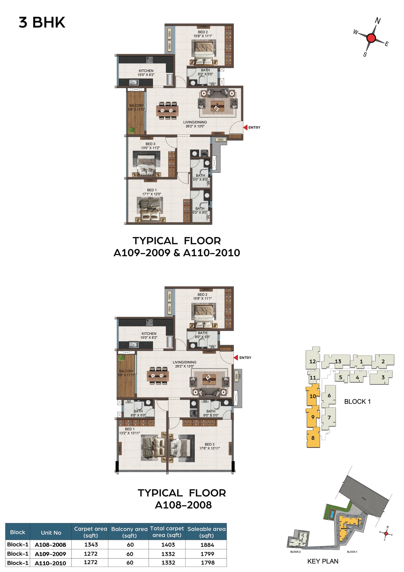 Unit Plan 4