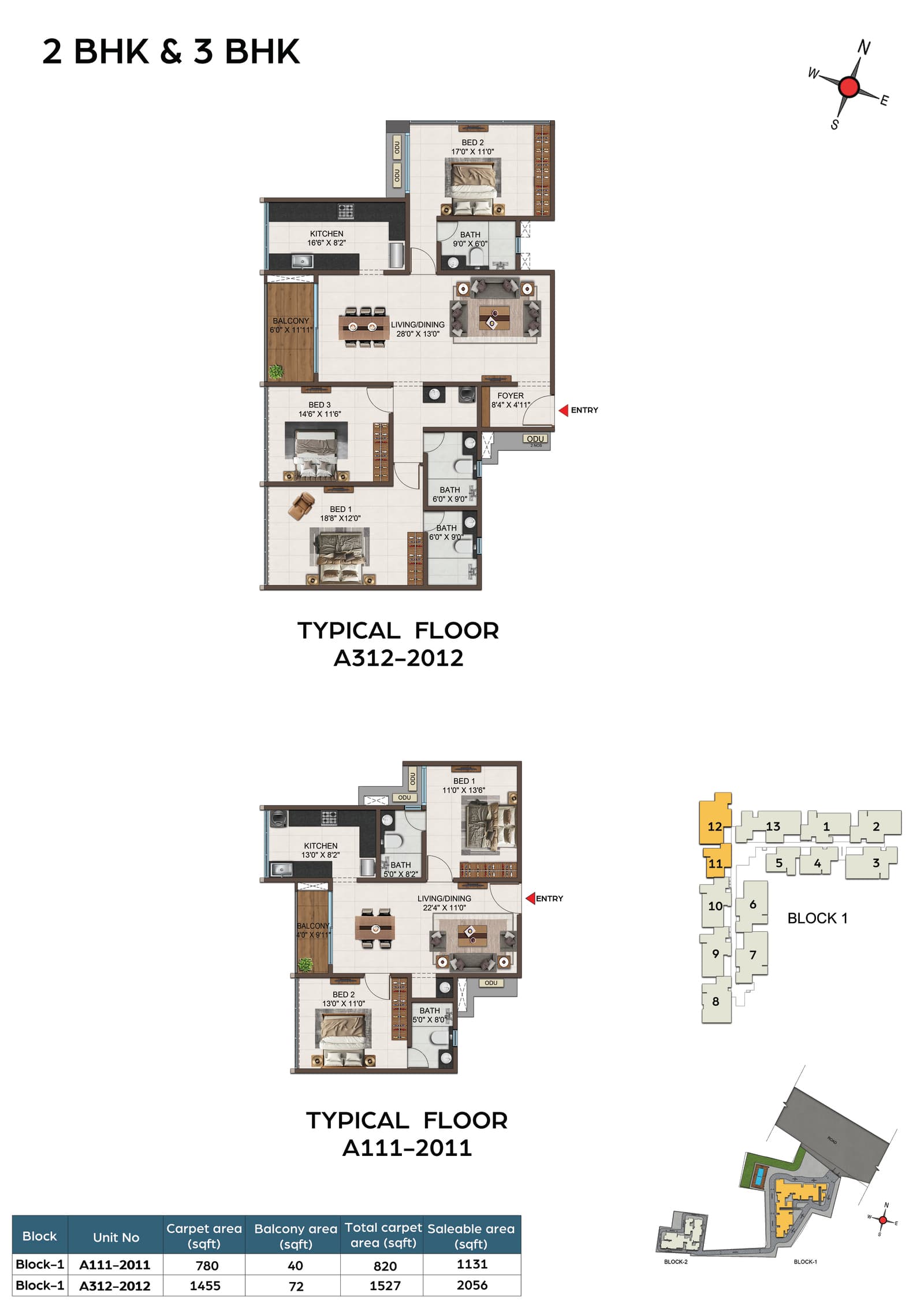 Unit Plan 5