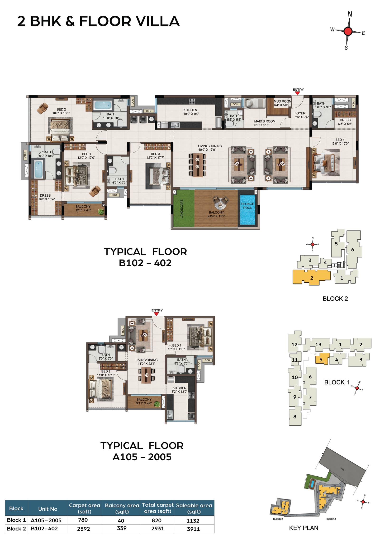 Unit Plan 7