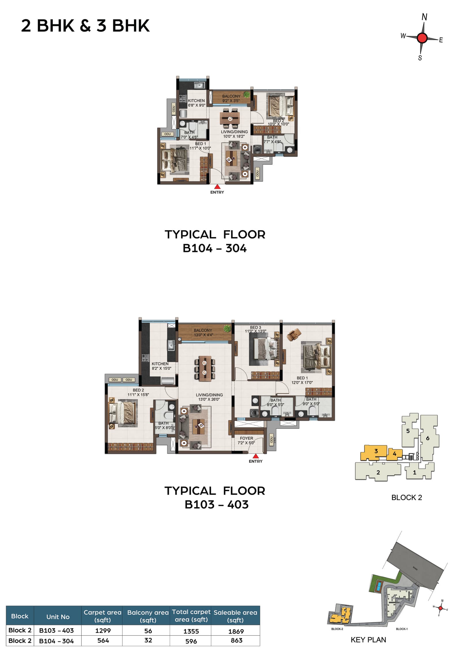 Unit Plan 8