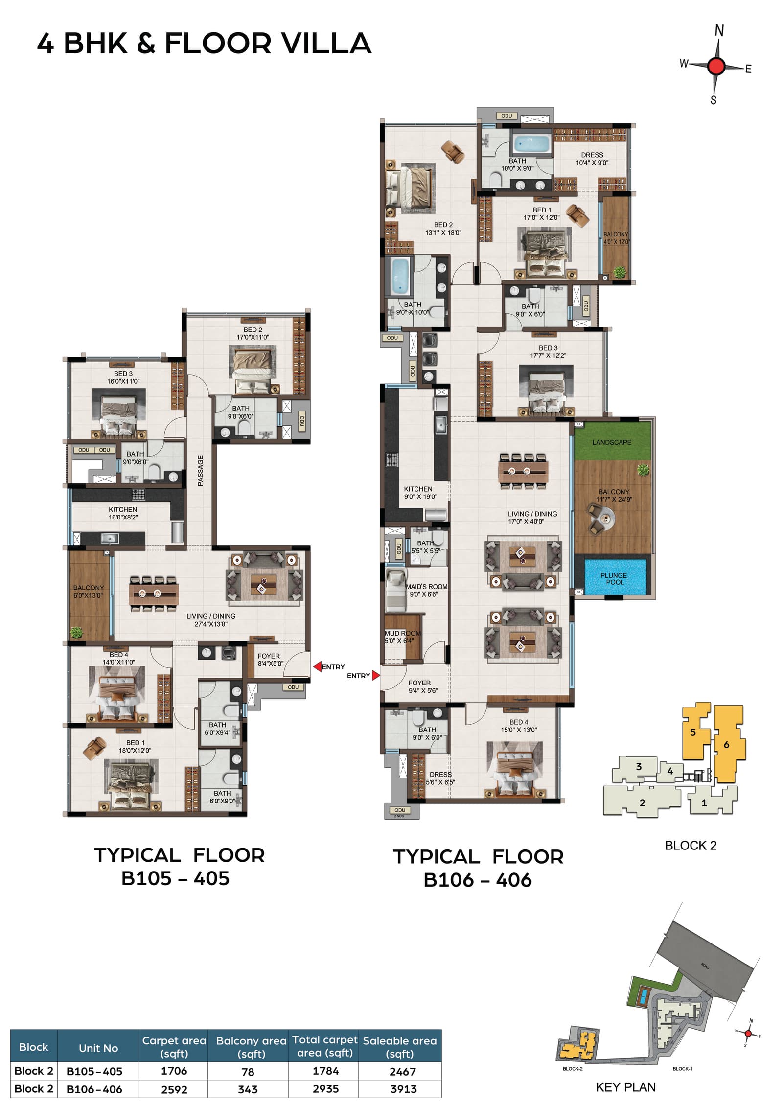 Unit Plan 9